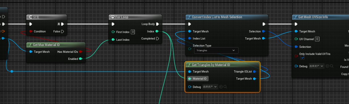 对于多个材质的处理